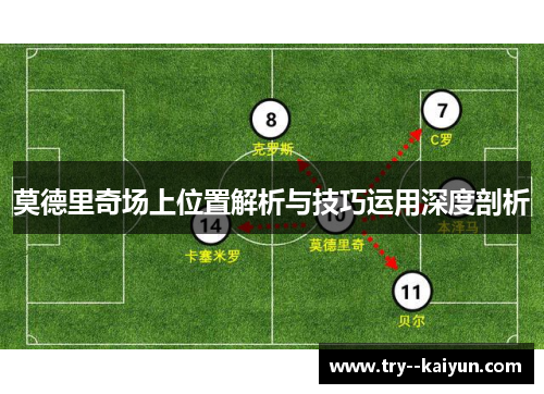 莫德里奇场上位置解析与技巧运用深度剖析 莫德里奇场上位置解析与技巧运用深度剖析