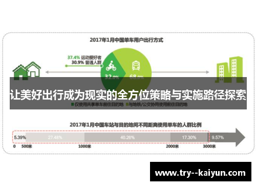 让美好出行成为现实的全方位策略与实施路径探索