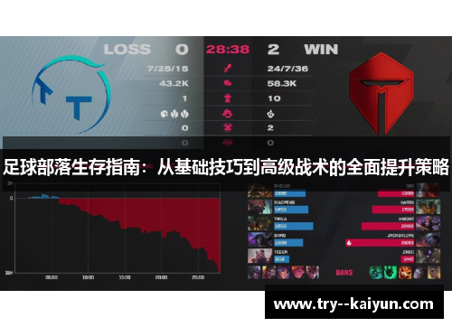 足球部落生存指南：从基础技巧到高级战术的全面提升策略
