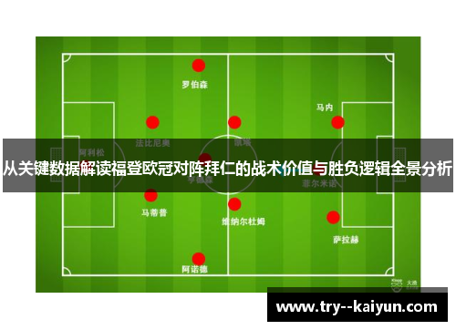 从关键数据解读福登欧冠对阵拜仁的战术价值与胜负逻辑全景分析 从关键数据解读福登欧冠对阵拜仁的战术价值与胜负逻辑全景分析