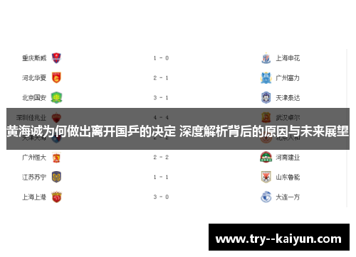 黄海诚为何做出离开国乒的决定 深度解析背后的原因与未来展望 黄海诚为何做出离开国乒的决定 深度解析背后的原因与未来展望
