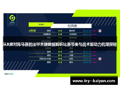 从B席对阵马赛的法甲关键数据解析比赛节奏与战术驱动力机理探秘 从B席对阵马赛的法甲关键数据解析比赛节奏与战术驱动力机理探秘