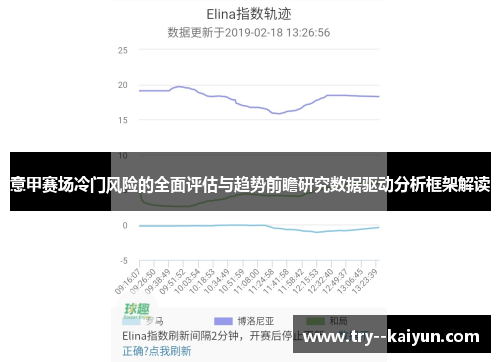意甲赛场冷门风险的全面评估与趋势前瞻研究数据驱动分析框架解读 意甲赛场冷门风险的全面评估与趋势前瞻研究数据驱动分析框架解读