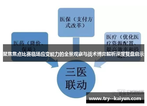 聚焦焦点比赛临场应变能力的全景观察与战术博弈解析深度复盘启示 聚焦焦点比赛临场应变能力的全景观察与战术博弈解析深度复盘启示